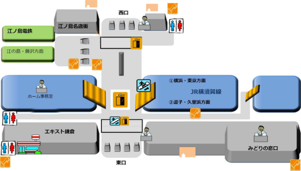 鎌倉駅構内図。ホーム・トイレ・コインロッカー案内図